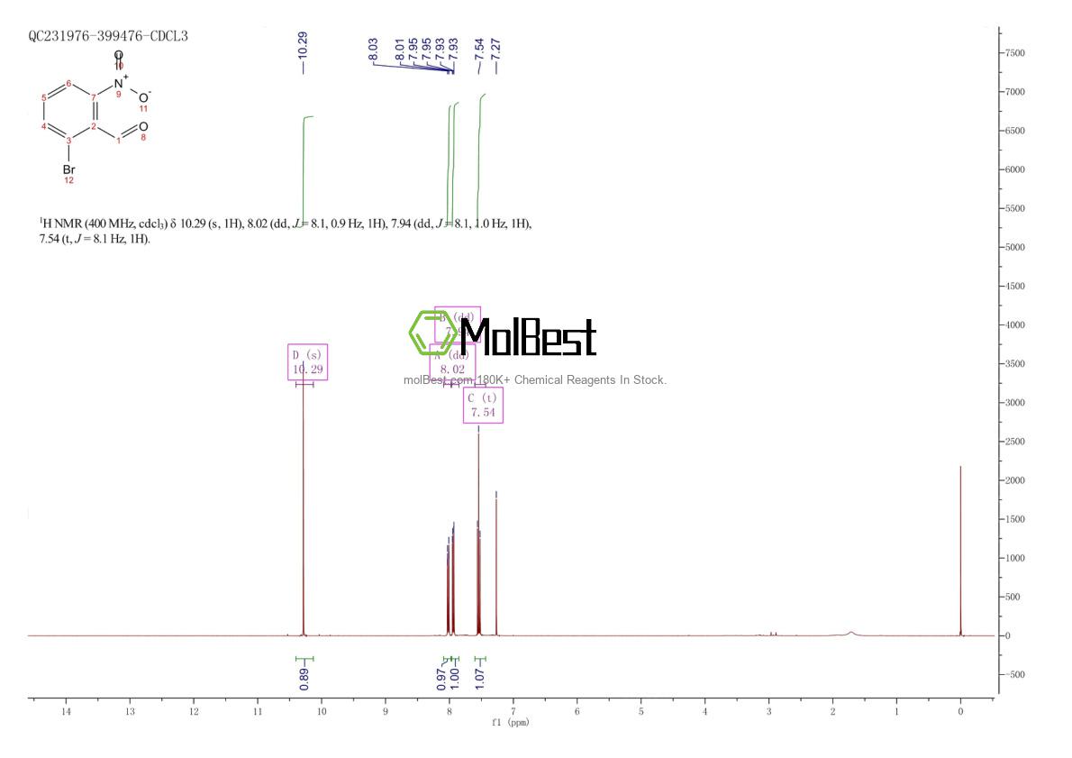 Espectro de teste de amostra física (NMR) de 20357-21-5
