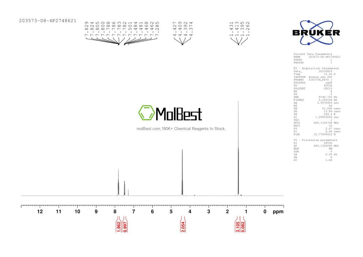 Espectro de teste de amostra física (NMR) de 203573-08-4