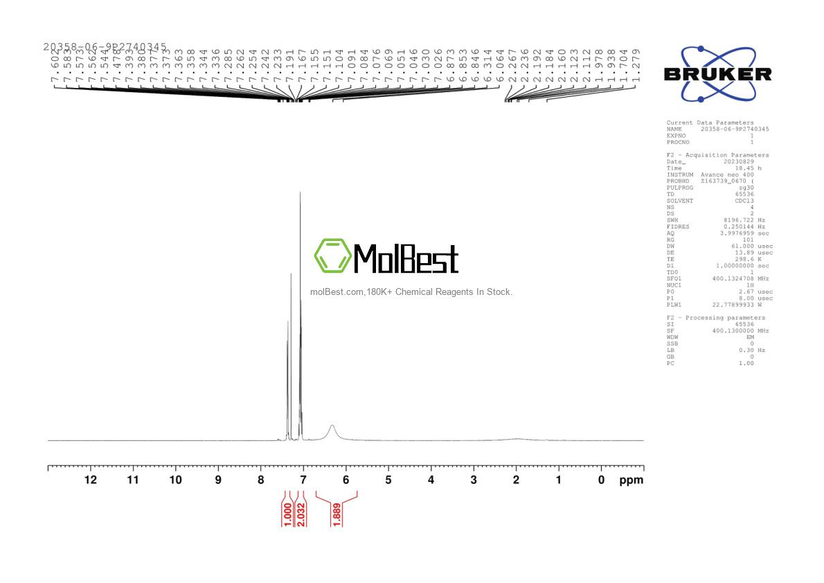 Espectro de teste de amostra física (NMR) de 20358-06-9