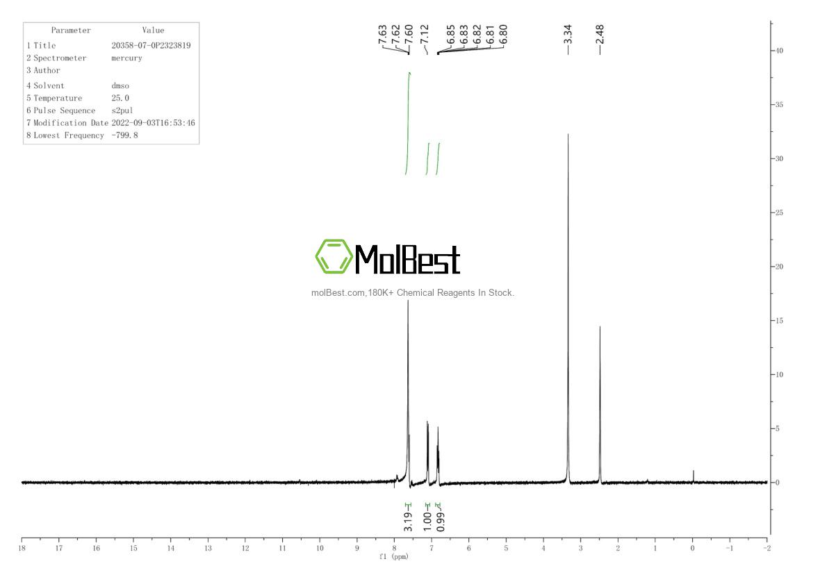 Espectro de teste de amostra física (NMR) de 20358-07-0