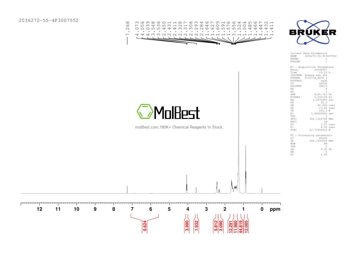 Espectro de teste de amostra física (NMR) de 2036272-55-4