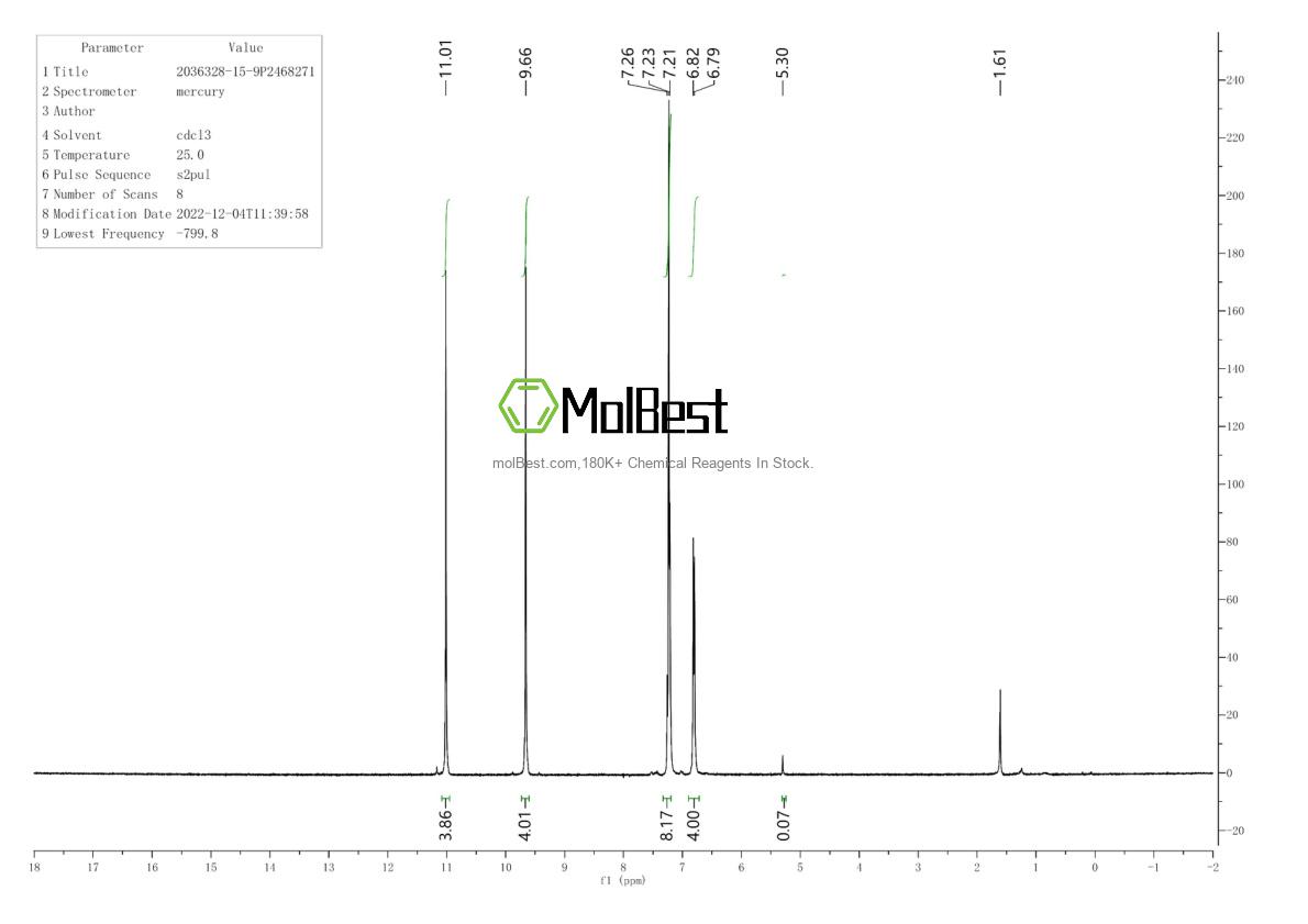 Espectro de teste de amostra física (NMR) de 2036328-15-9