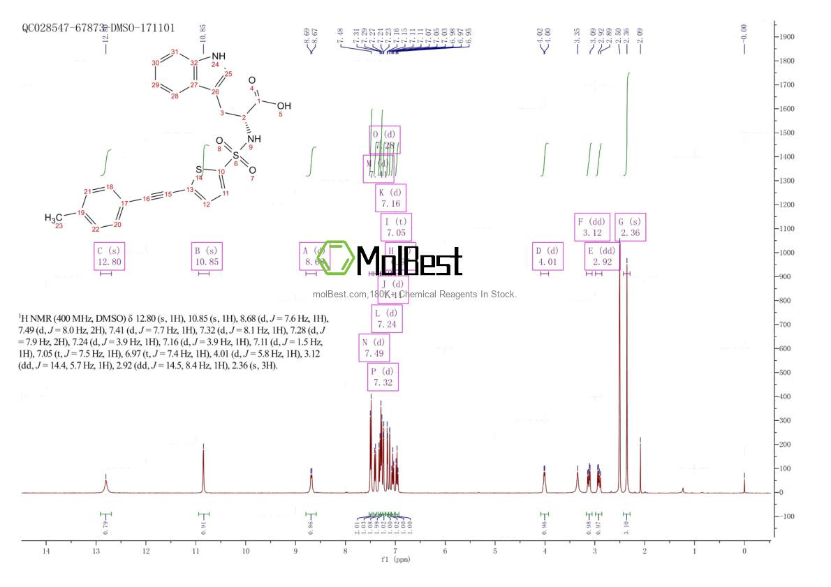 Espectro de teste de amostra física (NMR) de 203640-27-1