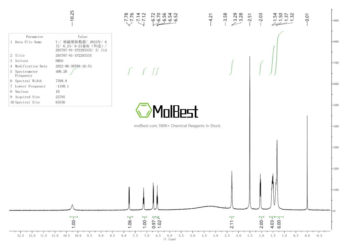 Espectro de teste de amostra física (NMR) de 203787-91-1