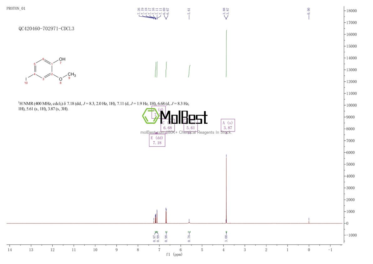 203861-62-5 fiziksel numune test spektrumu (NMR)
