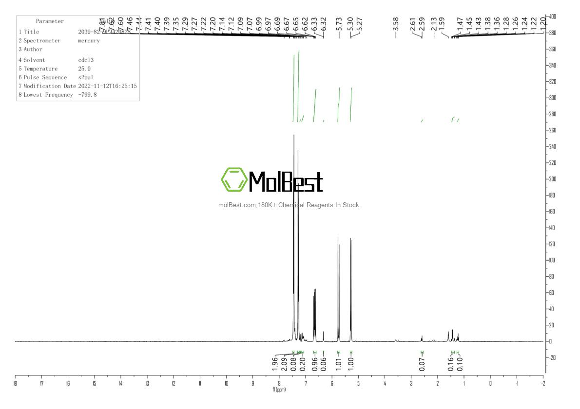 Physical sample testing spectrum (NMR) of 2039-82-9