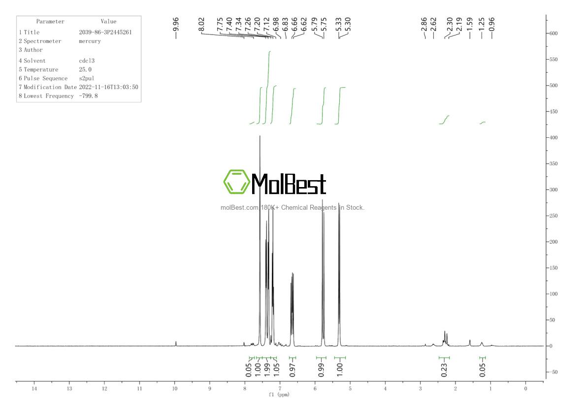 Espectro de prueba de muestra física (RMN) de 2039-86-3