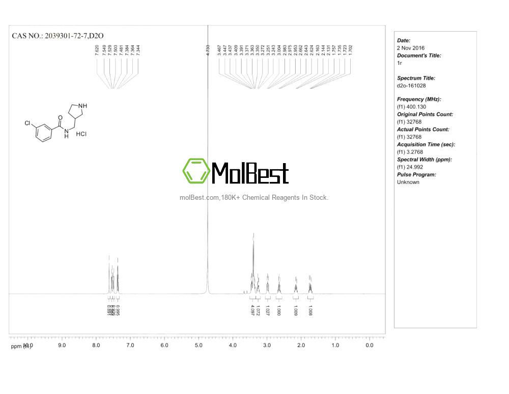 Espectro de teste de amostra física (NMR) de 2039301-72-7