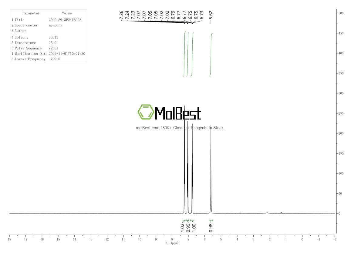 Phổ kiểm tra mẫu thực (NMR) của 2040-89-3