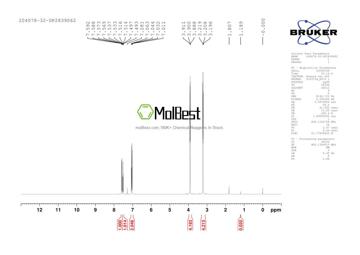 Espectro de teste de amostra física (NMR) de 204078-32-0