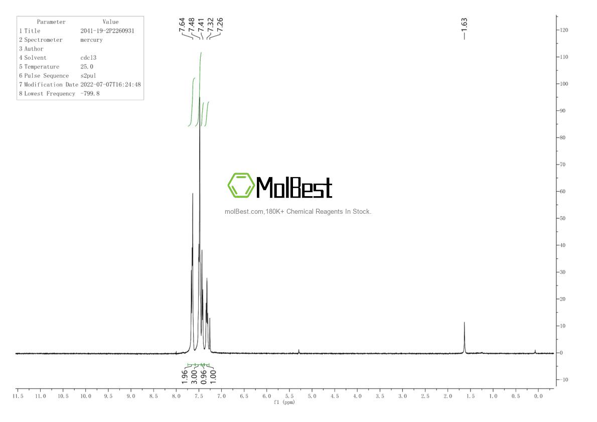 Espectro de teste de amostra física (NMR) de 2041-19-2
