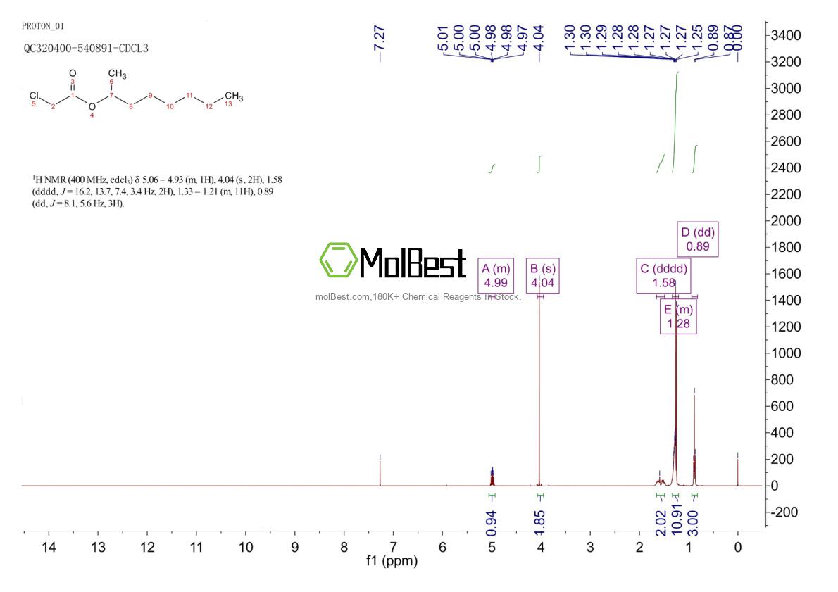 Espectro de teste de amostra física (NMR) de 20411-47-6