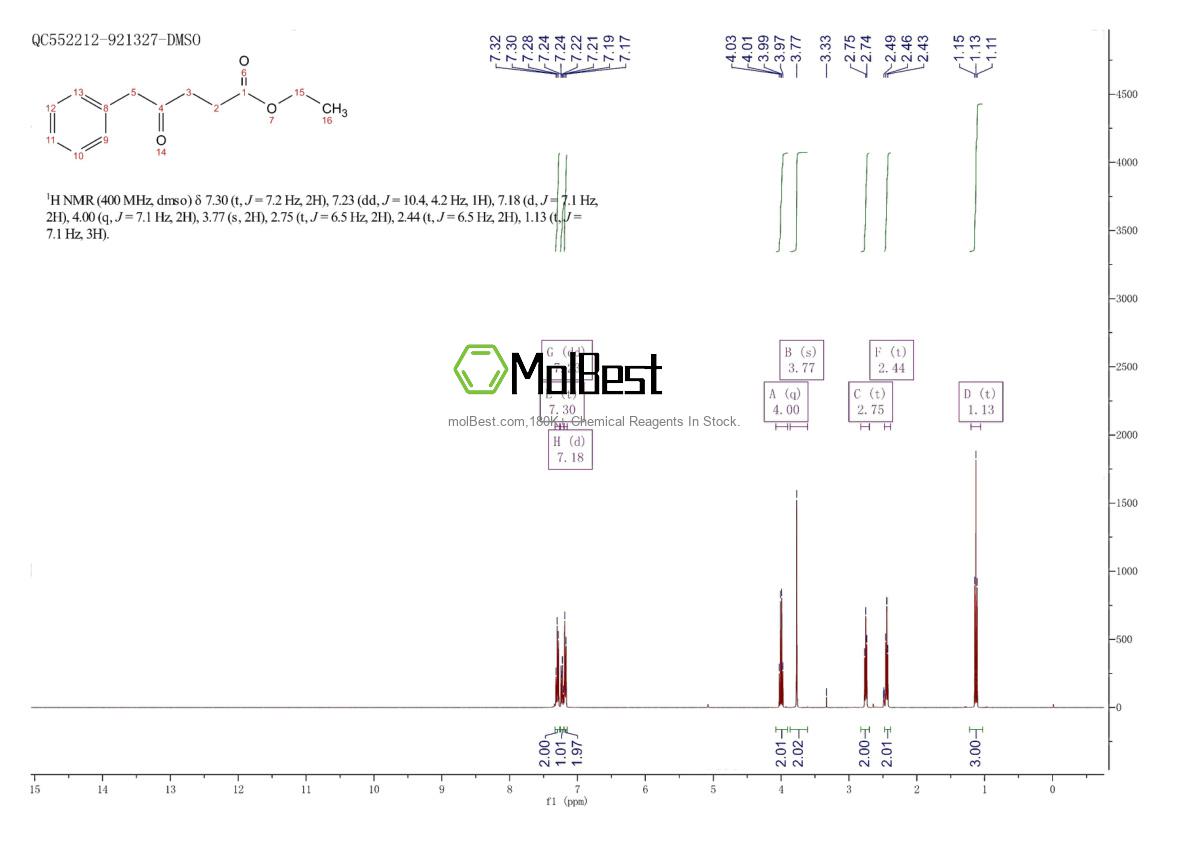 Espectro de teste de amostra física (NMR) de 20416-11-9