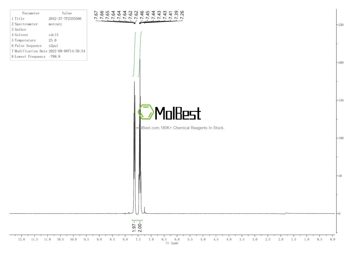 Physical sample testing spectrum (NMR) of 2042-37-7