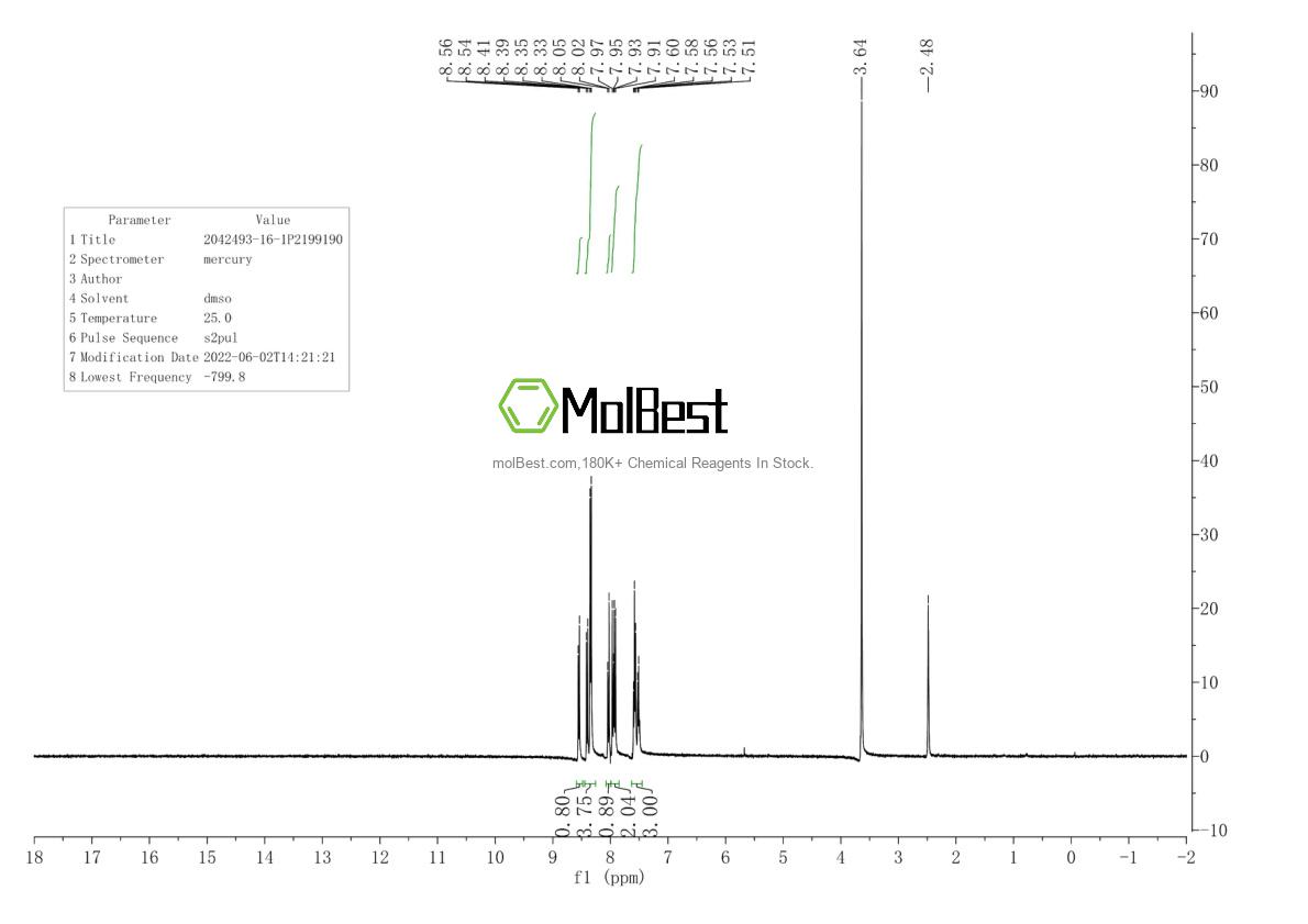 Espectro de teste de amostra física (NMR) de 2042493-16-1