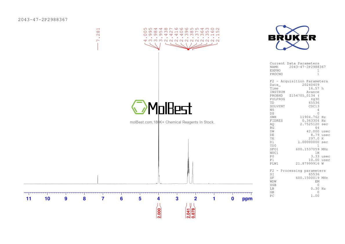 Physical sample testing spectrum (NMR) of 2043-47-2
