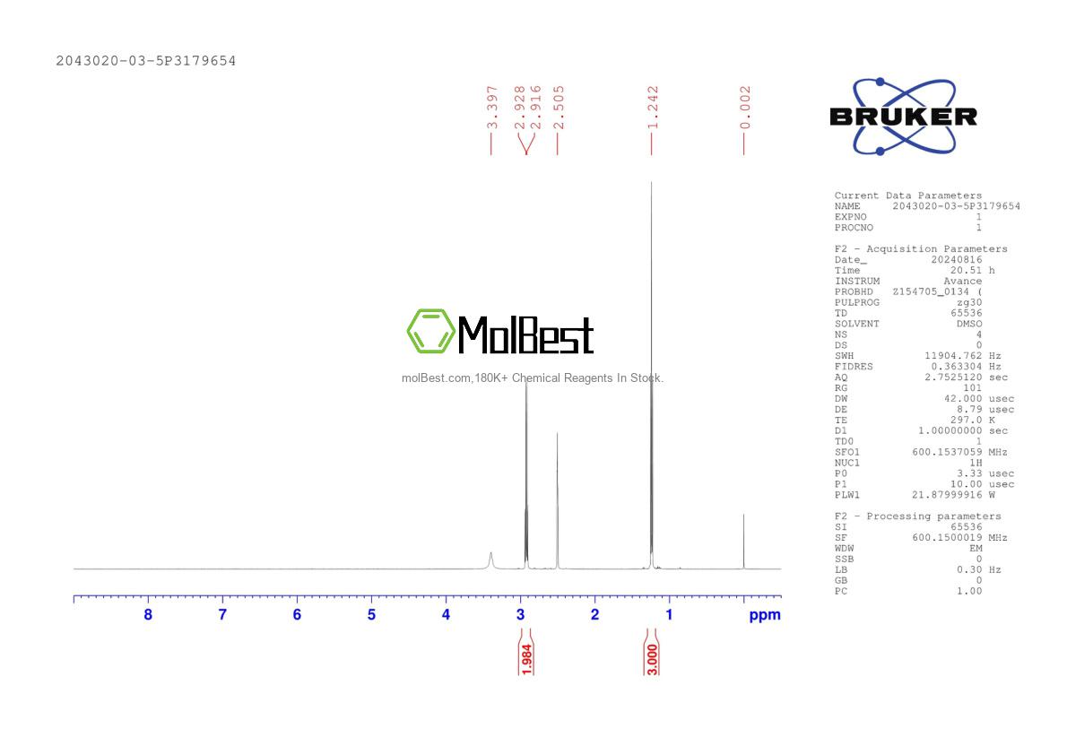 Espectro de teste de amostra física (NMR) de 2043020-03-5