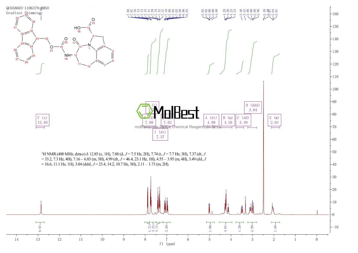 Espectro de teste de amostra física (NMR) de 204326-24-9
