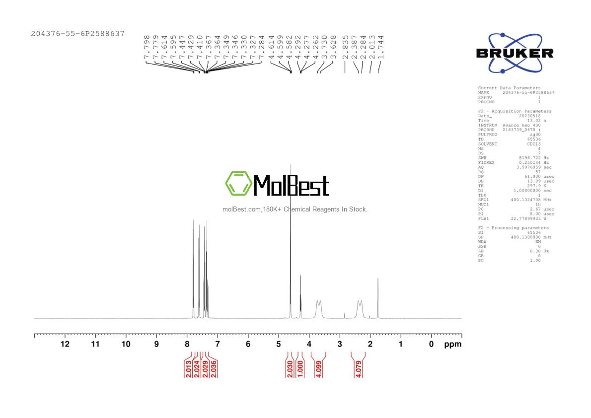 Espectro de teste de amostra física (NMR) de 204376-55-6