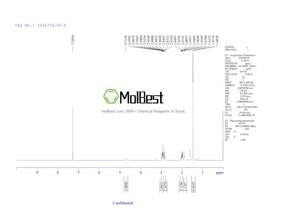 Espectro de teste de amostra física (NMR) de 2044704-95-0