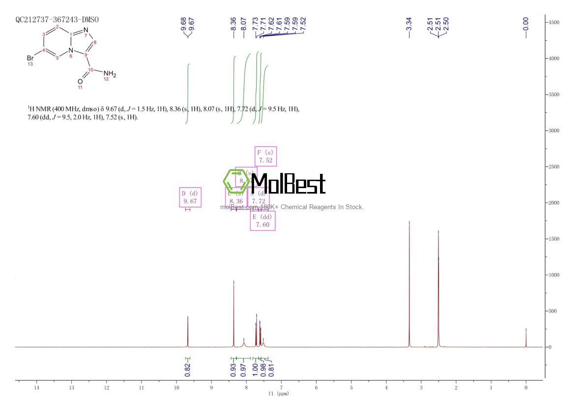 Espectro de teste de amostra física (NMR) de 2044706-79-6