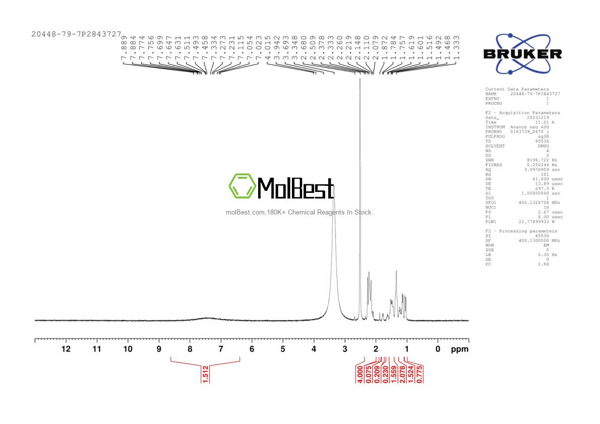 Espectro de teste de amostra física (NMR) de 20448-79-7