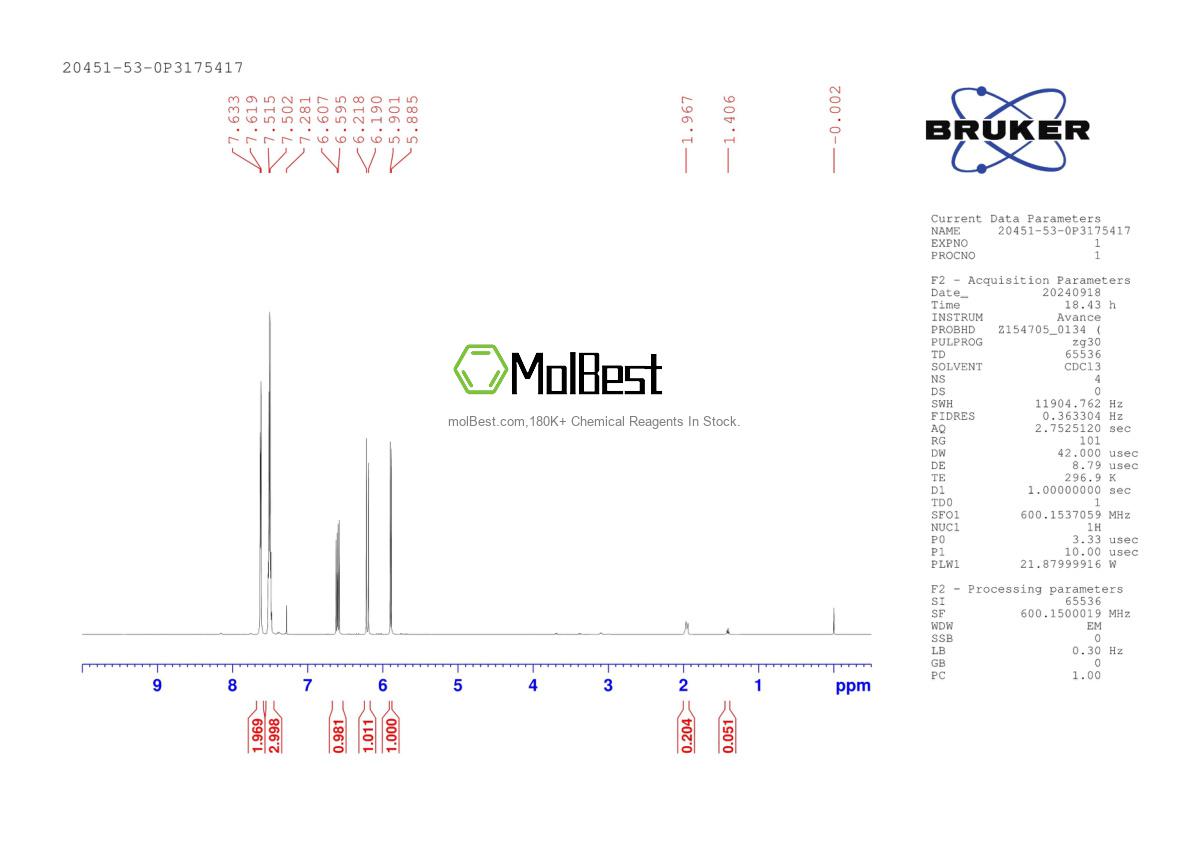 Physical sample testing spectrum (NMR) of 20451-53-0
