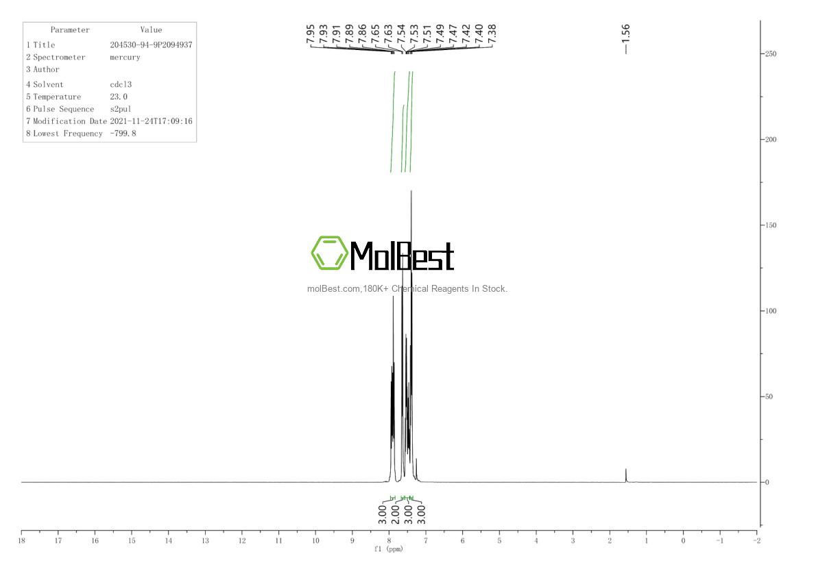Espectro de teste de amostra física (NMR) de 204530-94-9