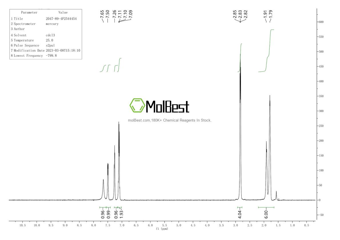 Espectro de teste de amostra física (NMR) de 2047-89-4