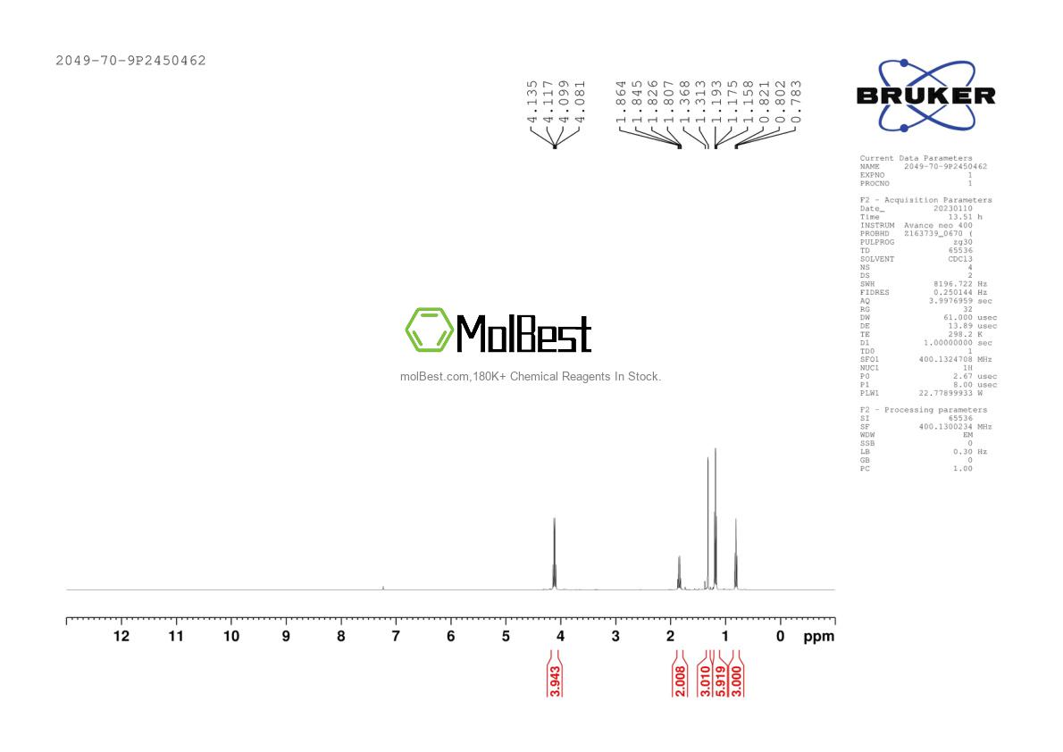 Spektrum pengujian sampel fisik (NMR) 2049-70-9
