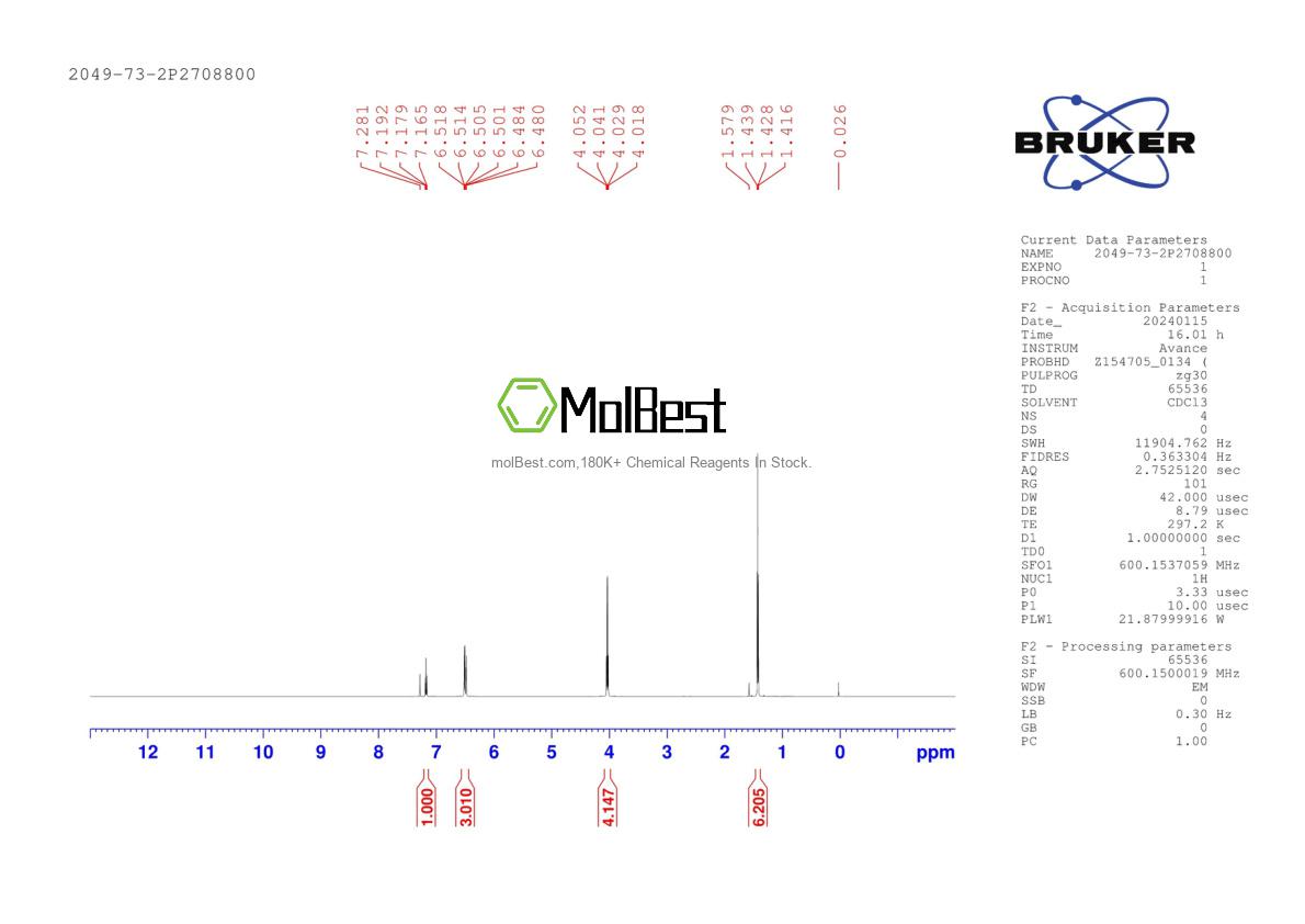 Physical sample testing spectrum (NMR) of 2049-73-2