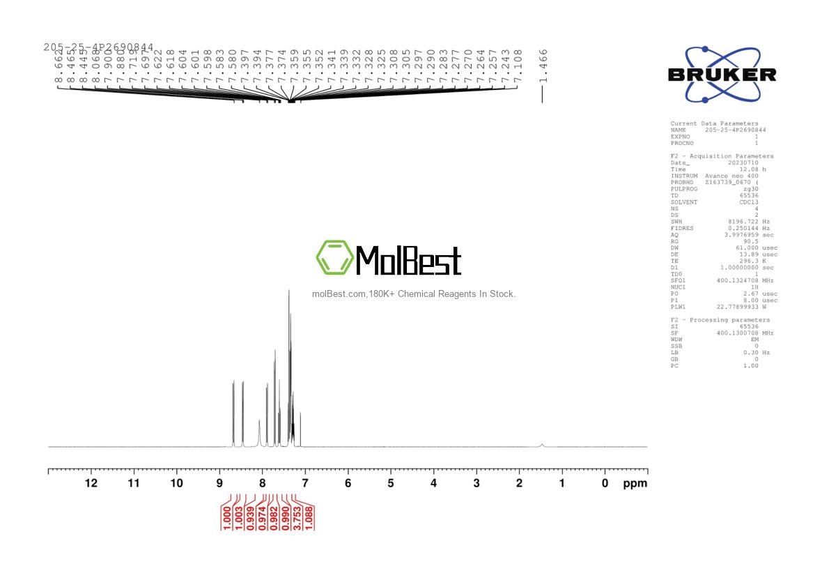 Physical sample testing spectrum (NMR) of 205-25-4