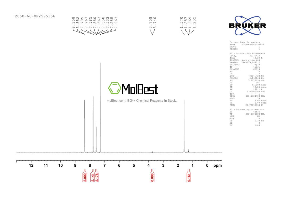 Physical sample testing spectrum (NMR) of 2050-66-0
