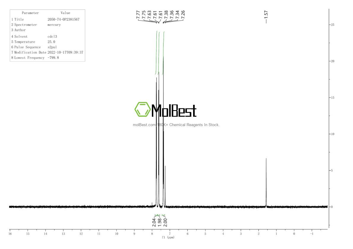 Espectro de teste de amostra física (NMR) de 2050-74-0