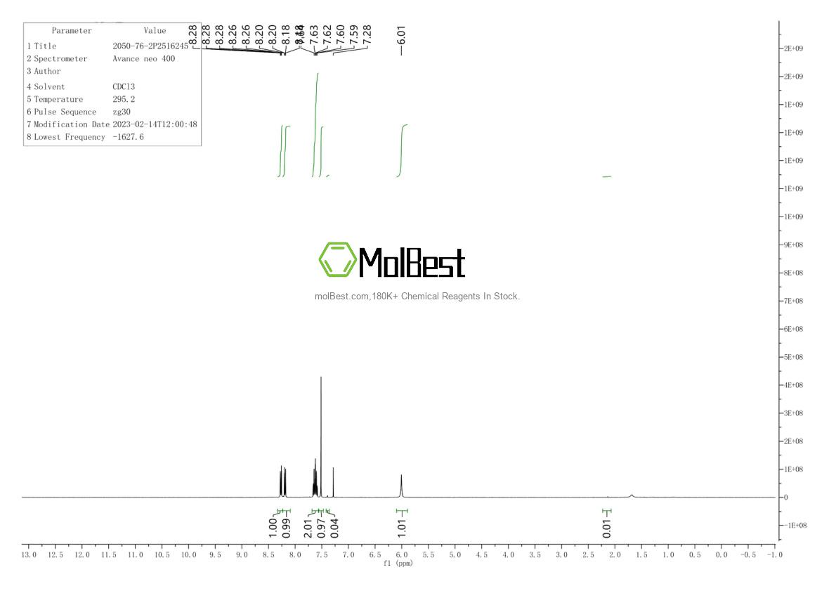 Physical sample testing spectrum (NMR) of 2050-76-2