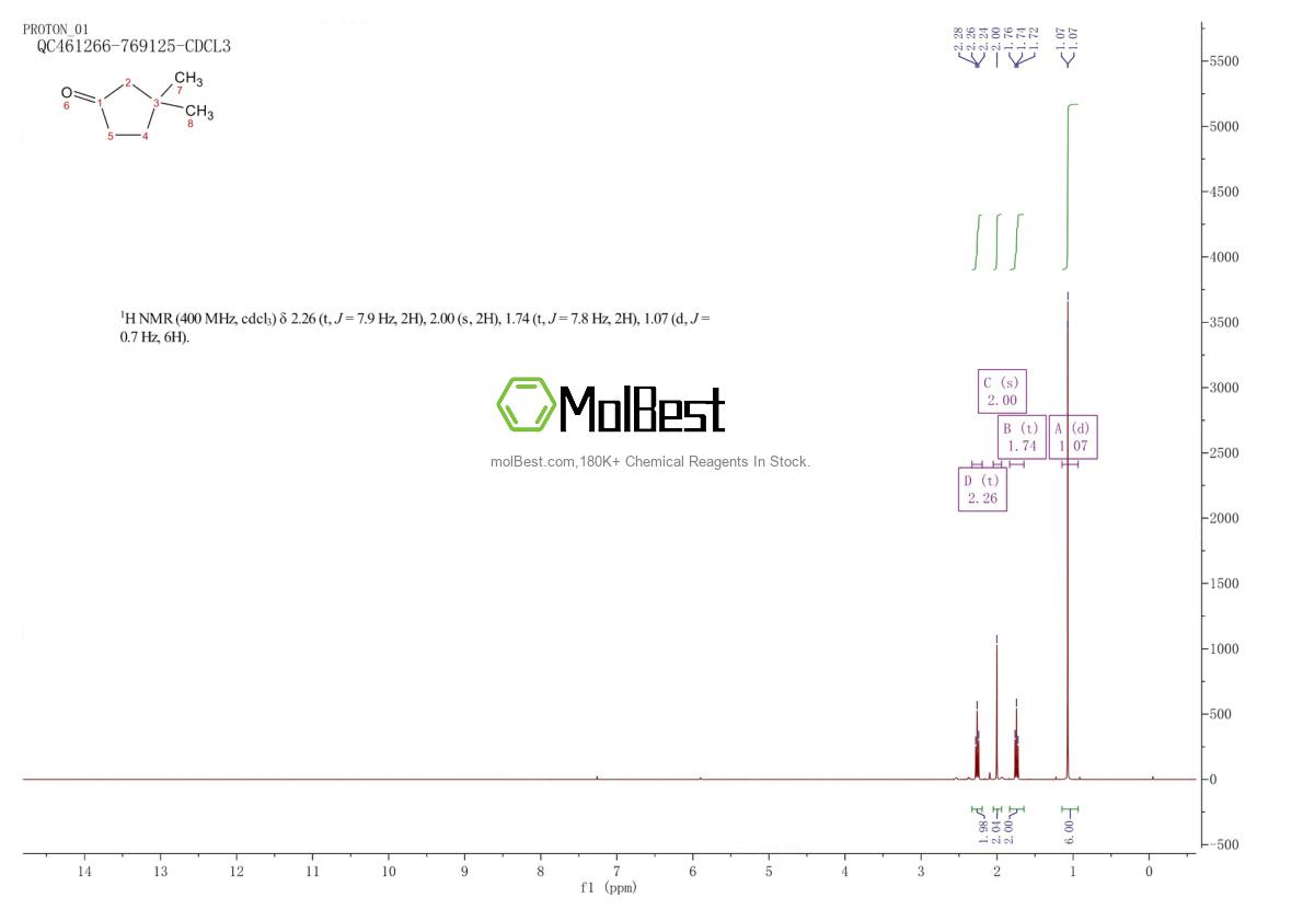 Physical sample testing spectrum (NMR) of 20500-49-6