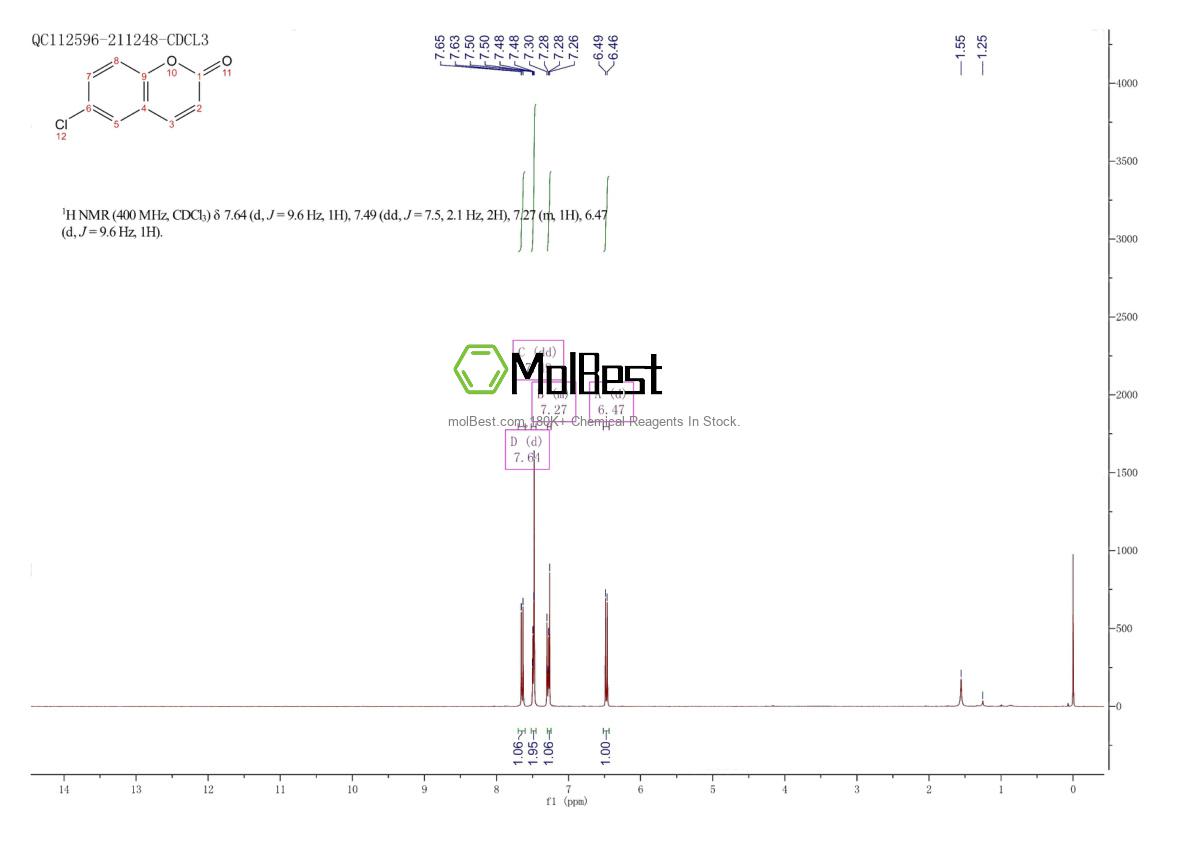 Espectro de teste de amostra física (NMR) de 2051-59-4