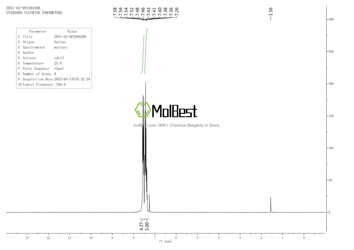 Physical sample testing spectrum (NMR) of 2051-62-9