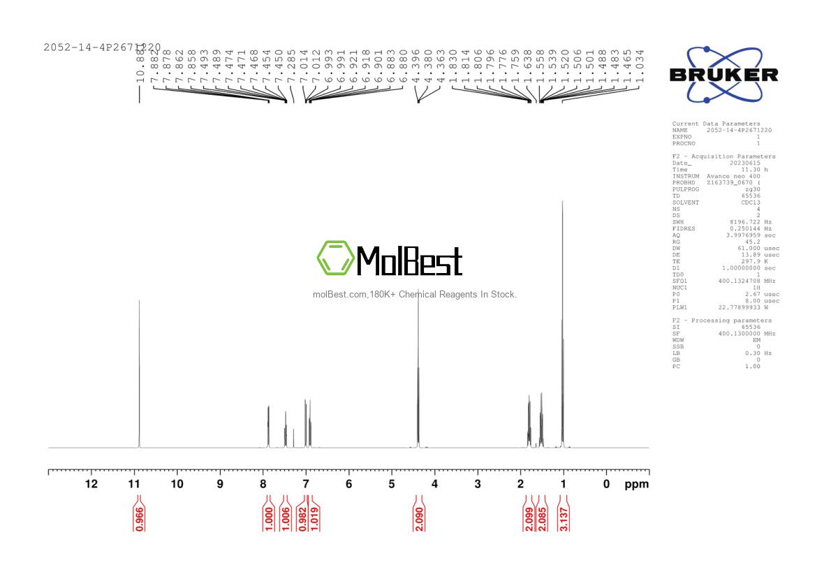 Physical sample testing spectrum (NMR) of 2052-14-4