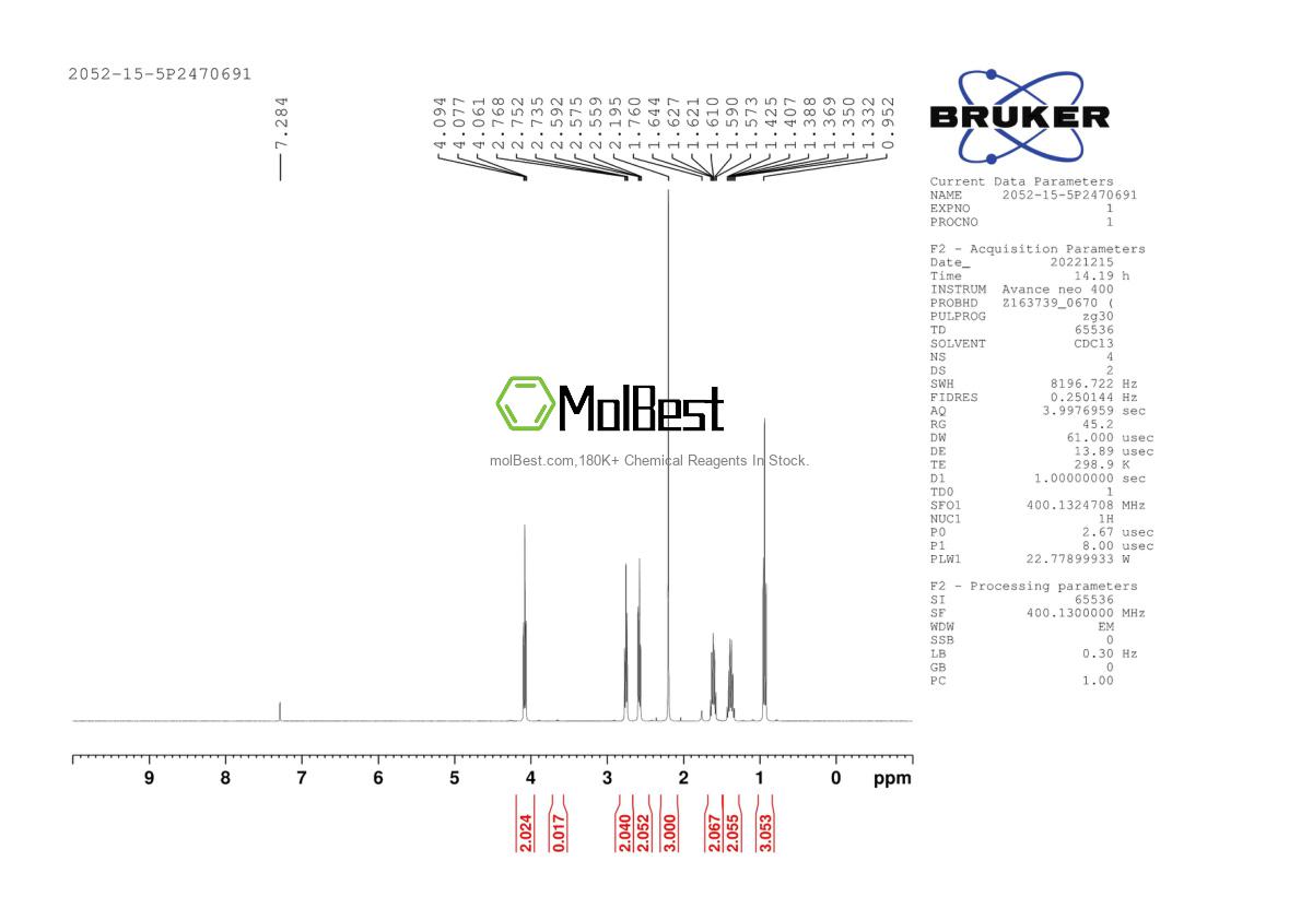 Physical sample testing spectrum (NMR) of 2052-15-5