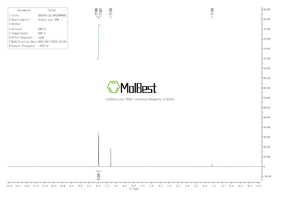 Physical sample testing spectrum (NMR) of 205444-22-0