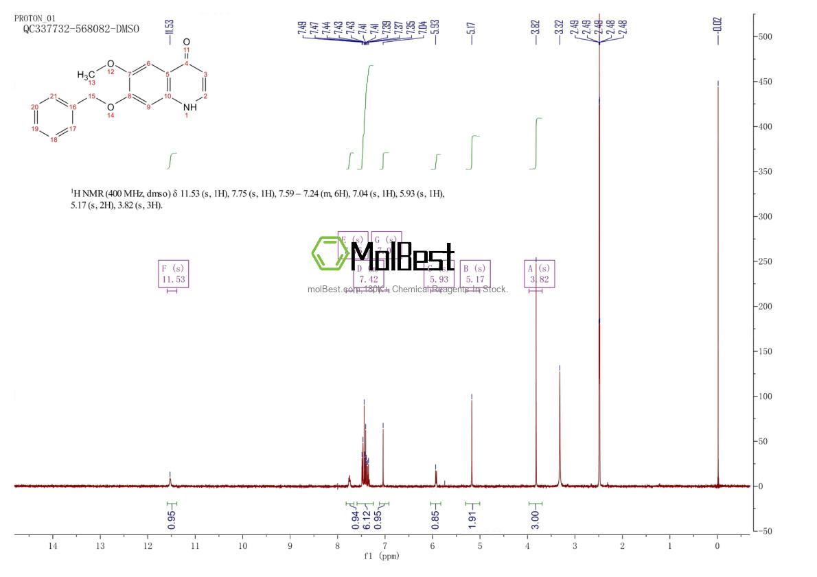 Physical sample testing spectrum (NMR) of 205448-29-9