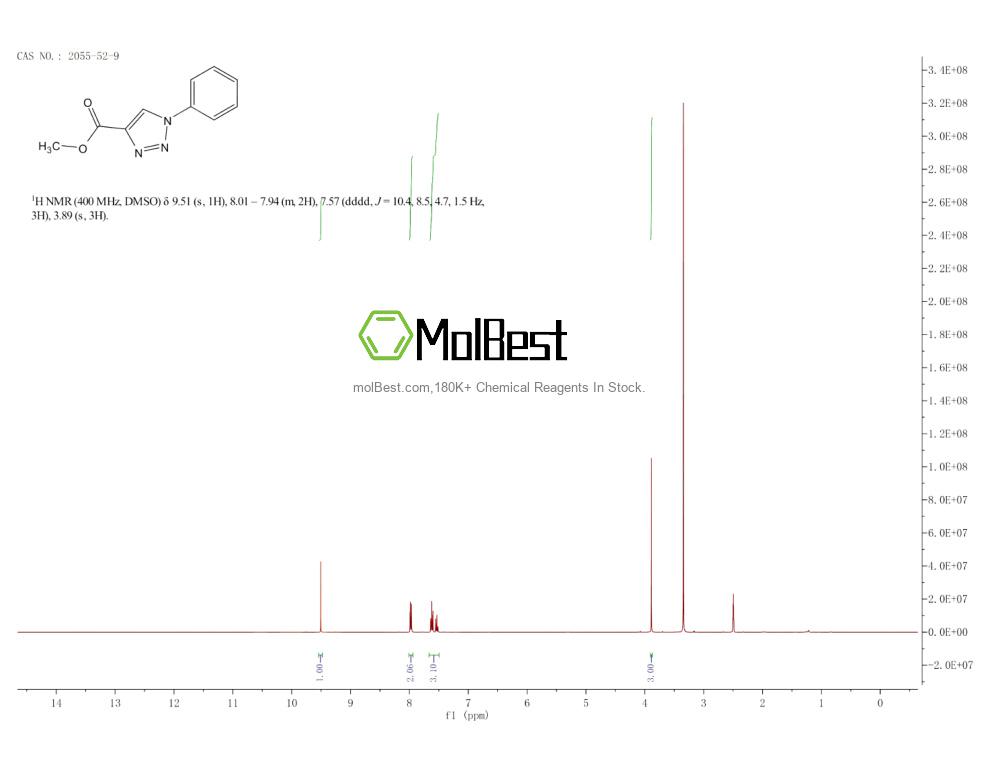 Espectro de teste de amostra física (NMR) de 2055-52-9
