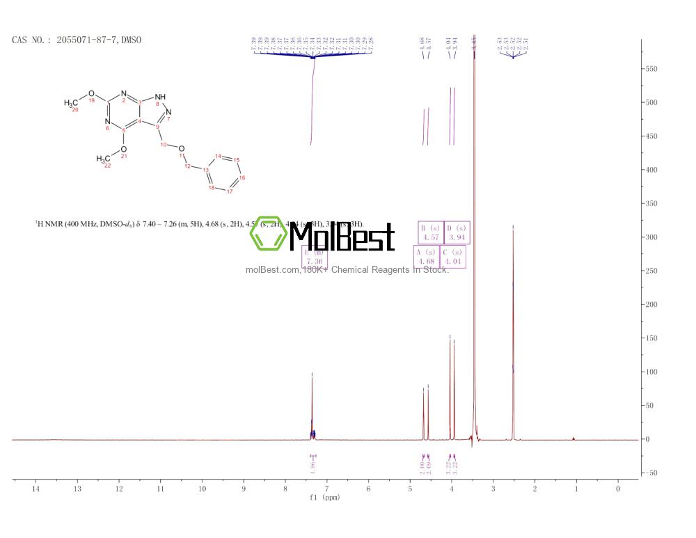 Physical sample testing spectrum (NMR) of 2055071-87-7