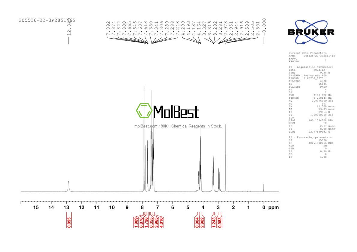 Physical sample testing spectrum (NMR) of 205526-22-3