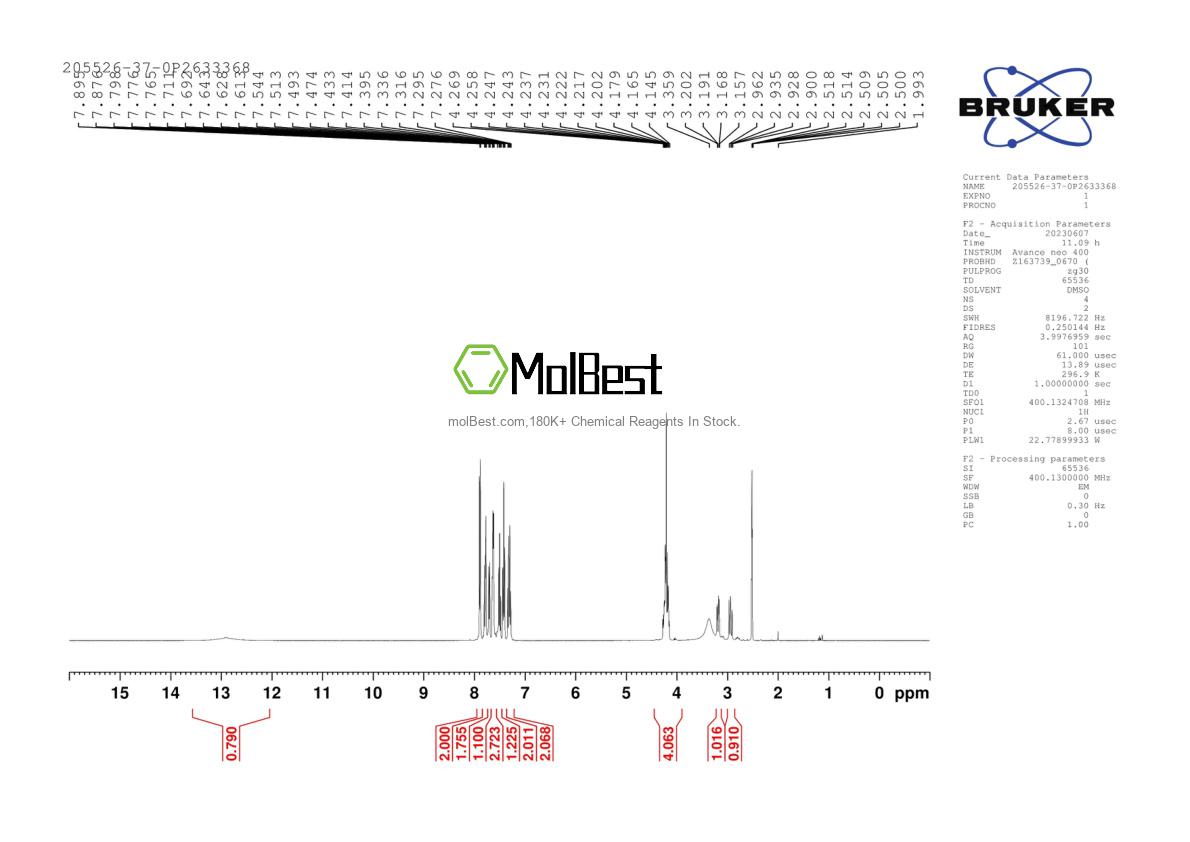 Physical sample testing spectrum (NMR) of 205526-37-0