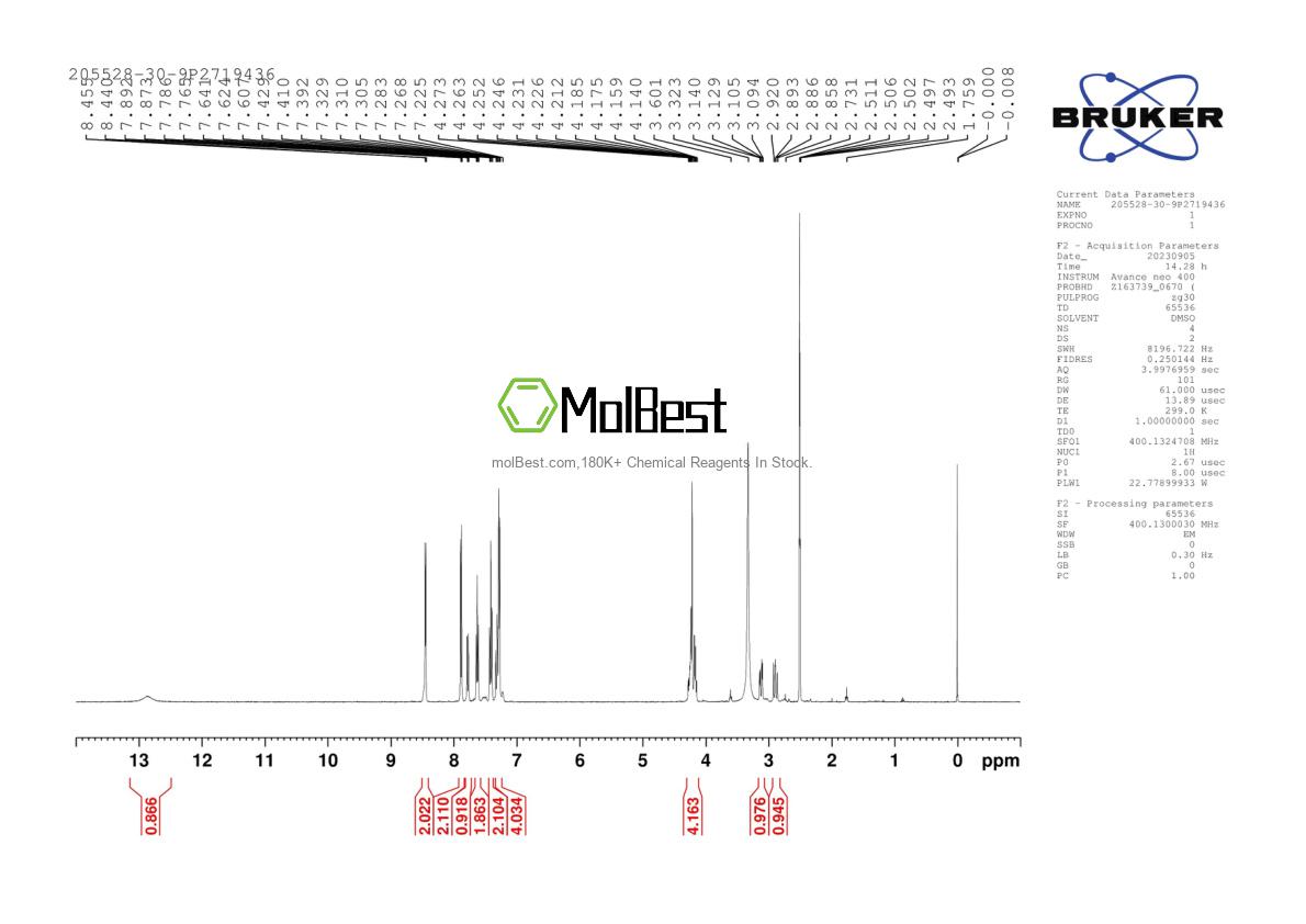 Physical sample testing spectrum (NMR) of 205528-30-9