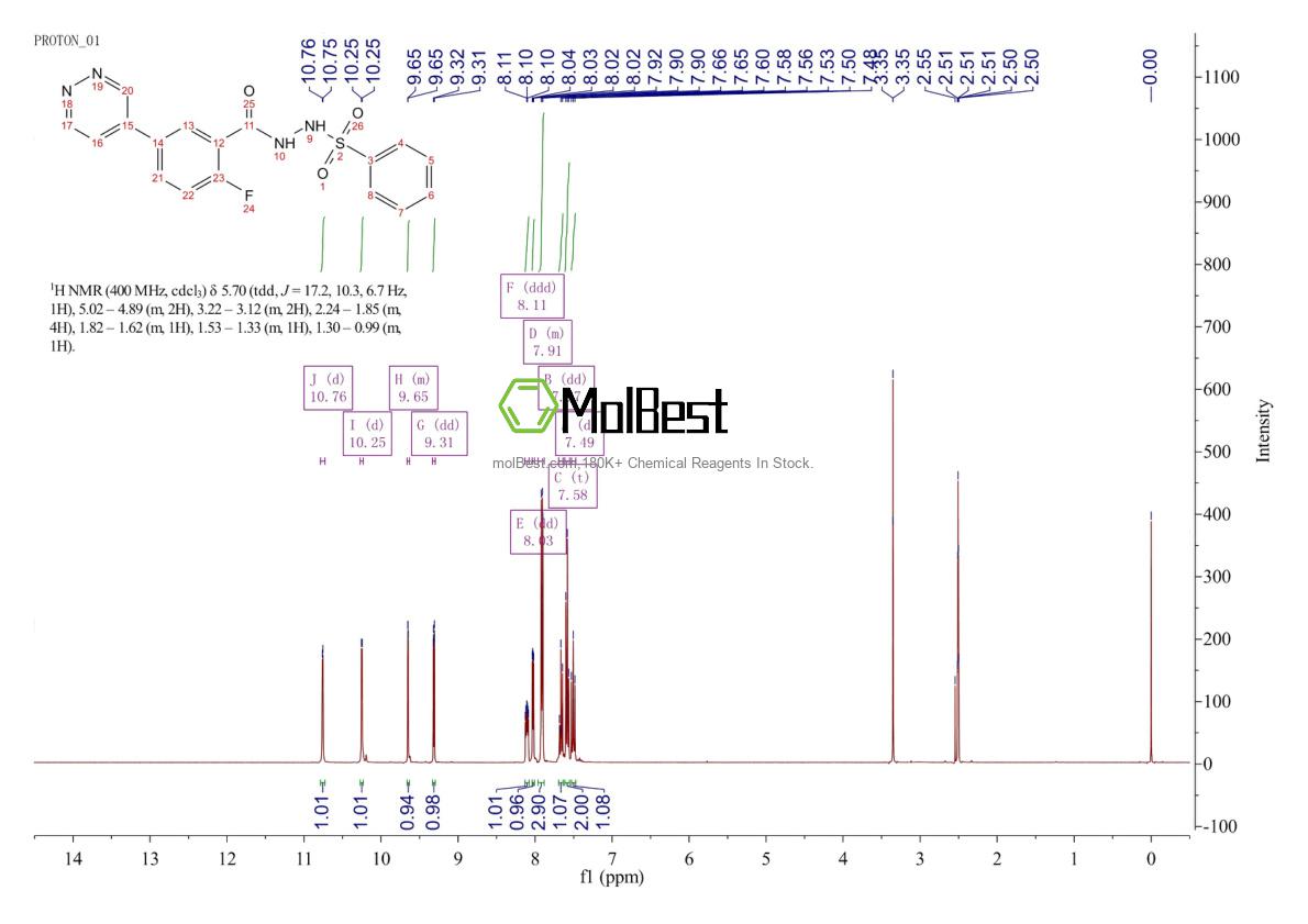 2055397-88-9 fiziksel numune test spektrumu (NMR)