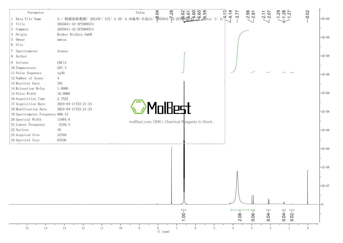 2055841-42-2 fiziksel numune test spektrumu (NMR)