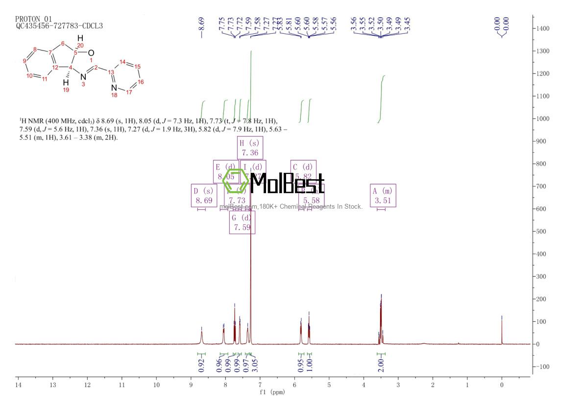 Espectro de teste de amostra física (NMR) de 205647-96-7